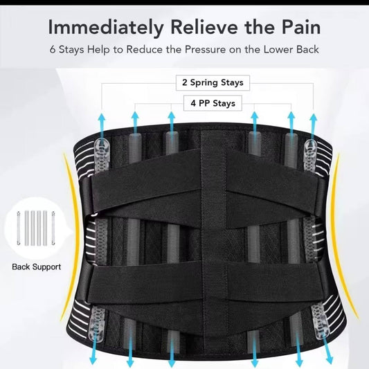 OLIMPIA_BODY™ Orthopedic Lumbar Belt – Double Pull Support